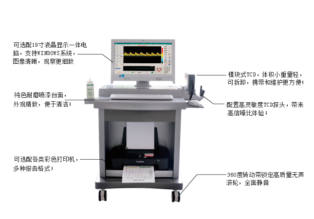 經(jīng)顱多普勒銷(xiāo)售案例.jpg