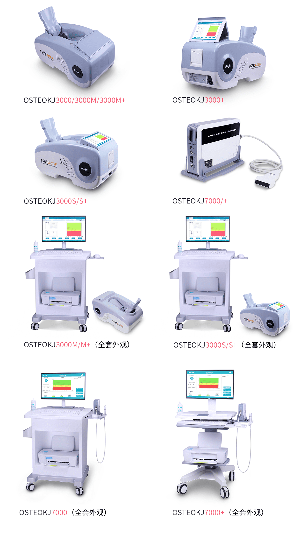 武漢國際醫(yī)療儀器設(shè)備展覽會(huì)