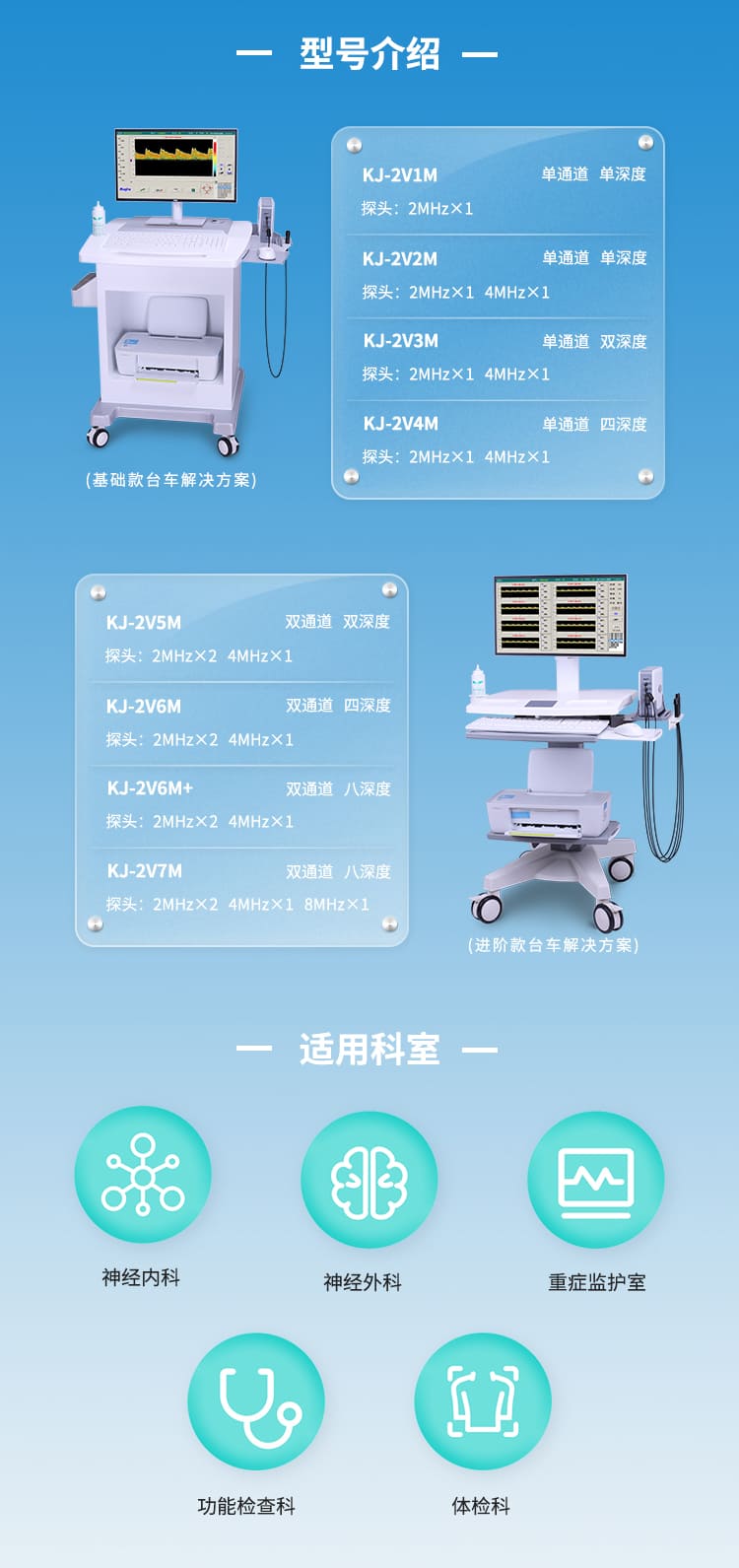 立夏健康課，與南京科進(jìn)·澳思泰做好經(jīng)顱多普勒檢查　